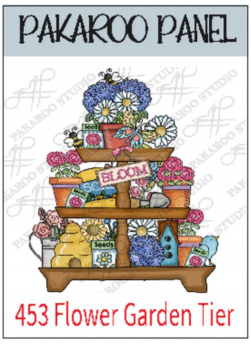 Pakaroo Panel Flower Tier large floral design on off-white canvas panel for bags and pillows