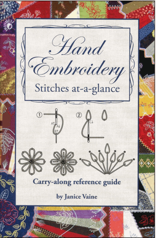 Hand Embroidery Stitches reference guide book cover with stitch diagrams and colorful fabric background